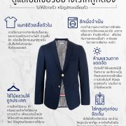 how to take care of your blazer dgrie