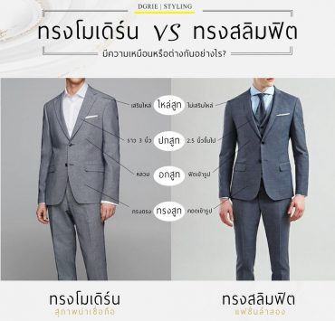 Modern Fit & Slim Fit Suit: คุณเองเหมาะกับสูททรงไหน 15 modern fit slim fit suit dgrie
