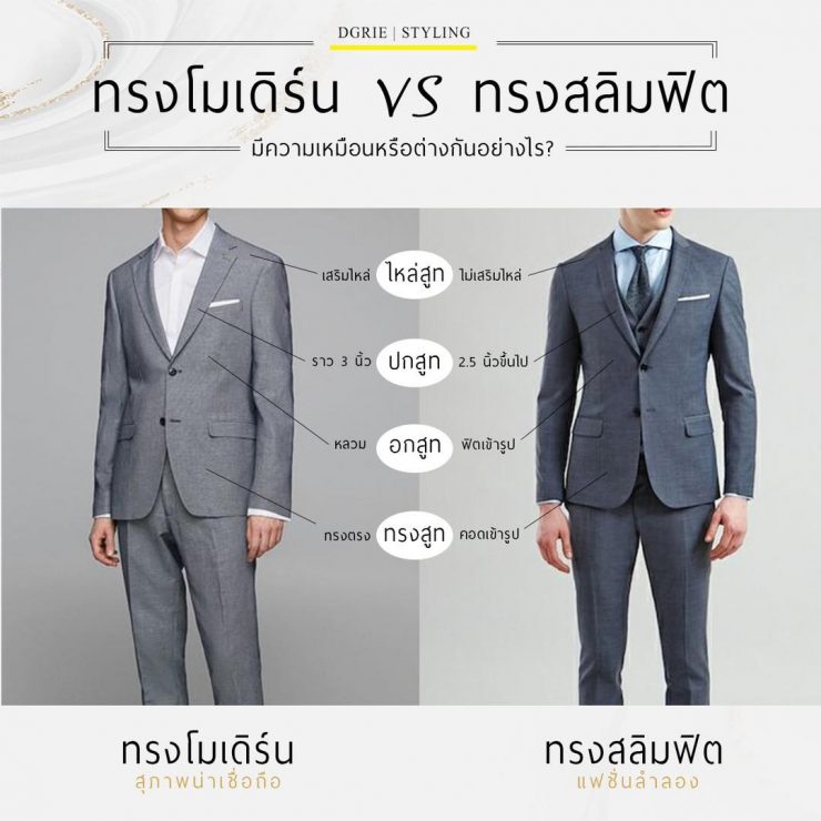 Modern Fit & Slim Fit Suit: คุณเองเหมาะกับสูททรงไหน 94 modern fit slim fit suit dgrie