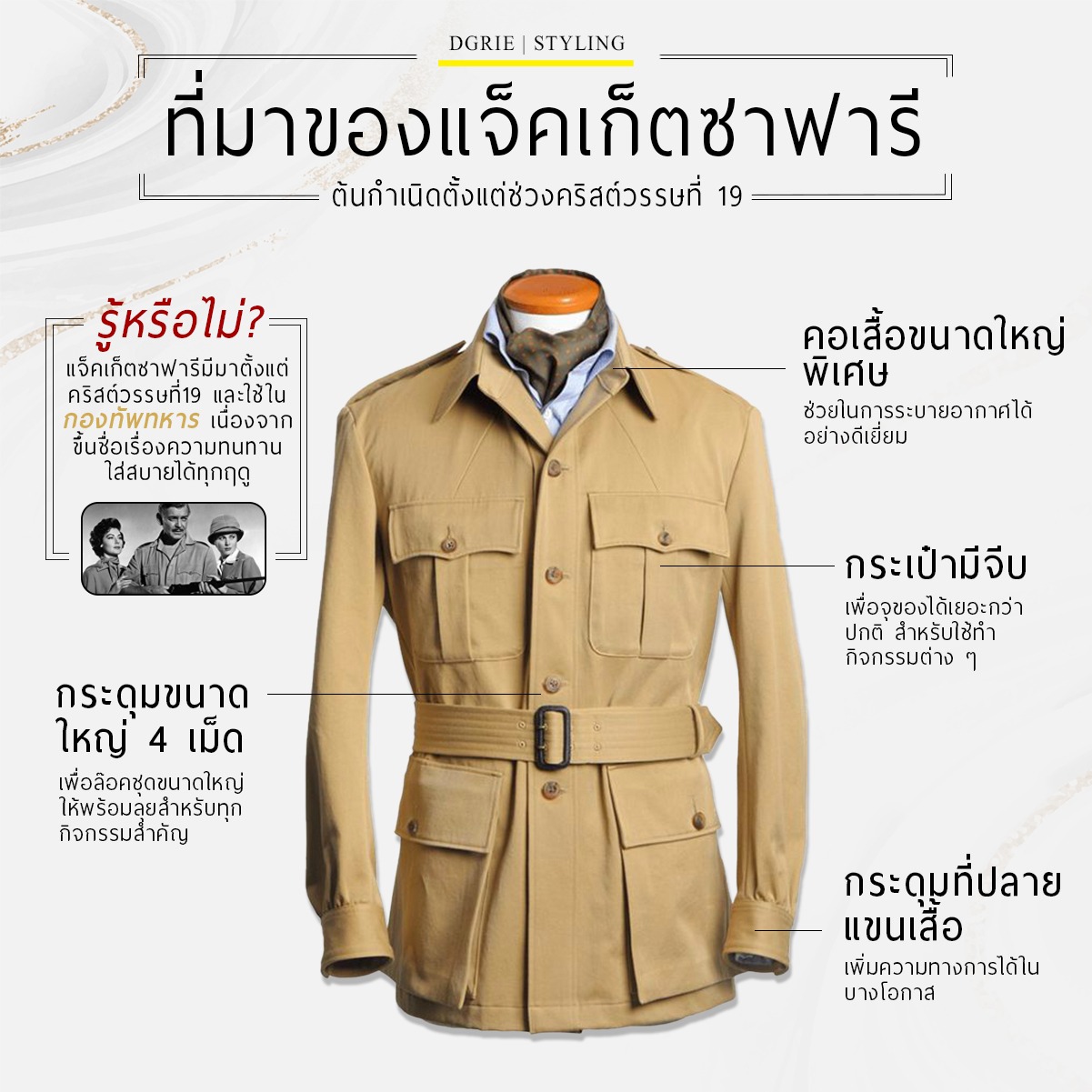 history of safari jacket dgrie dgrie history of safari jacket dgrie dgrie