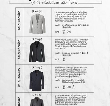 เลือกสูท ต้องกระดุมกี่เม็ดดี?: How to pick buttons for a suit - DGRIE 15 how to pick buttons for a suit dgrie dgrie