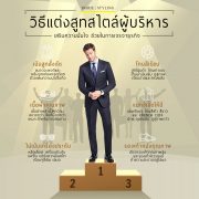 how to wear a suit dgrie