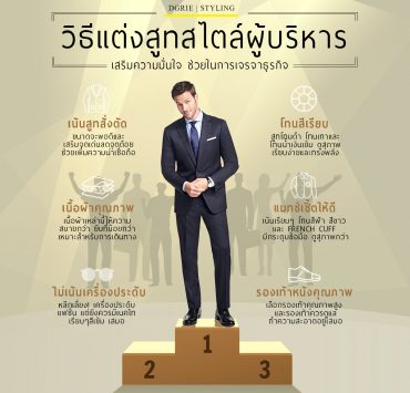 how to wear a suit dgrie