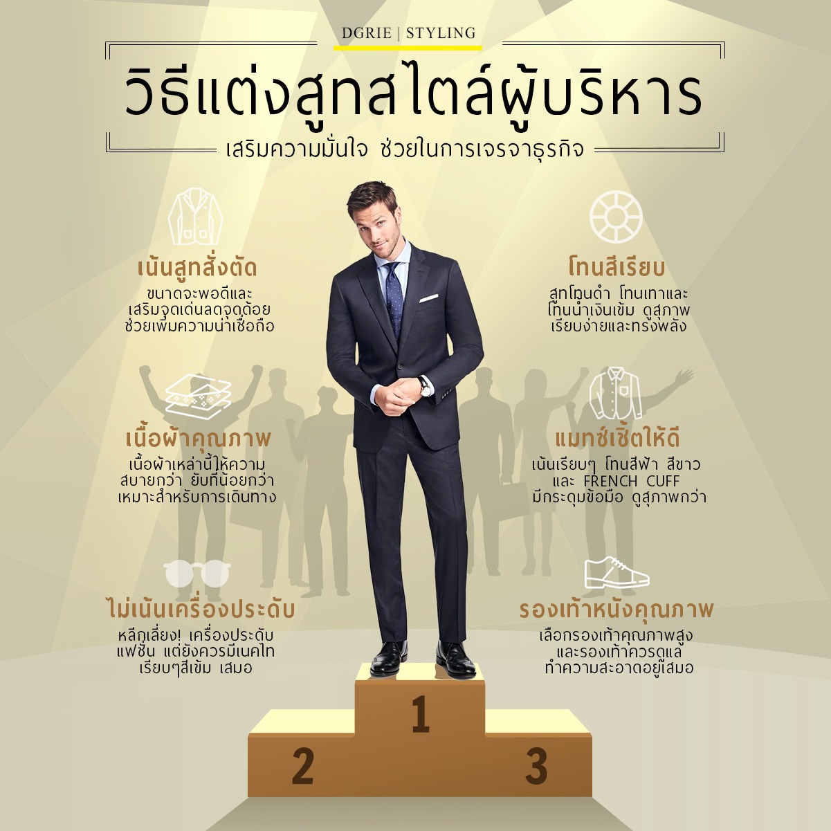 how to wear a suit dgrie