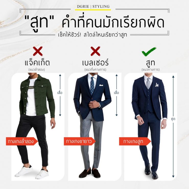 What is Suits "สูท" คำที่คนมักเรียกผิด - DGRIE 16 suits dgrie dgrie