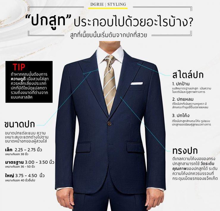 Suit Lapel Structure ปกสูทประกอบไปด้วยอะไรบ้าง? – DGRIE 45 dgrie dgrie
