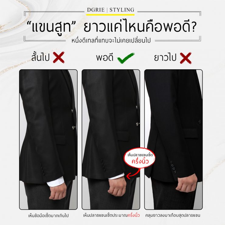 How Long Should My Suit Sleeves Be? ความยาวปลายแขนสูท 11 how long should my suit sleeves be dgrie