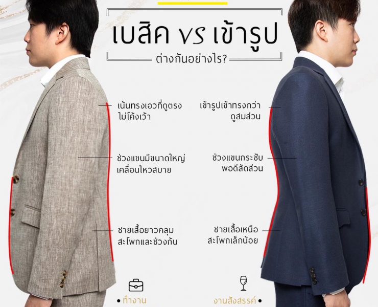 Regular & Slim Fit Suit: สูททรงเบสิค กับ ทรงเข้ารูปแตกต่างกันอย่างไร? 46 regular slim fit suit dgrie