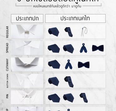 6 Shirts Collar Style: 6 ปกเชิ้ตยอดฮิตคู่เนคไท - DGRIE 15 6 shirts collar style 6 dgrie dgrie