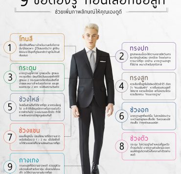 9 mens suit guide 9 dgrie dgrie