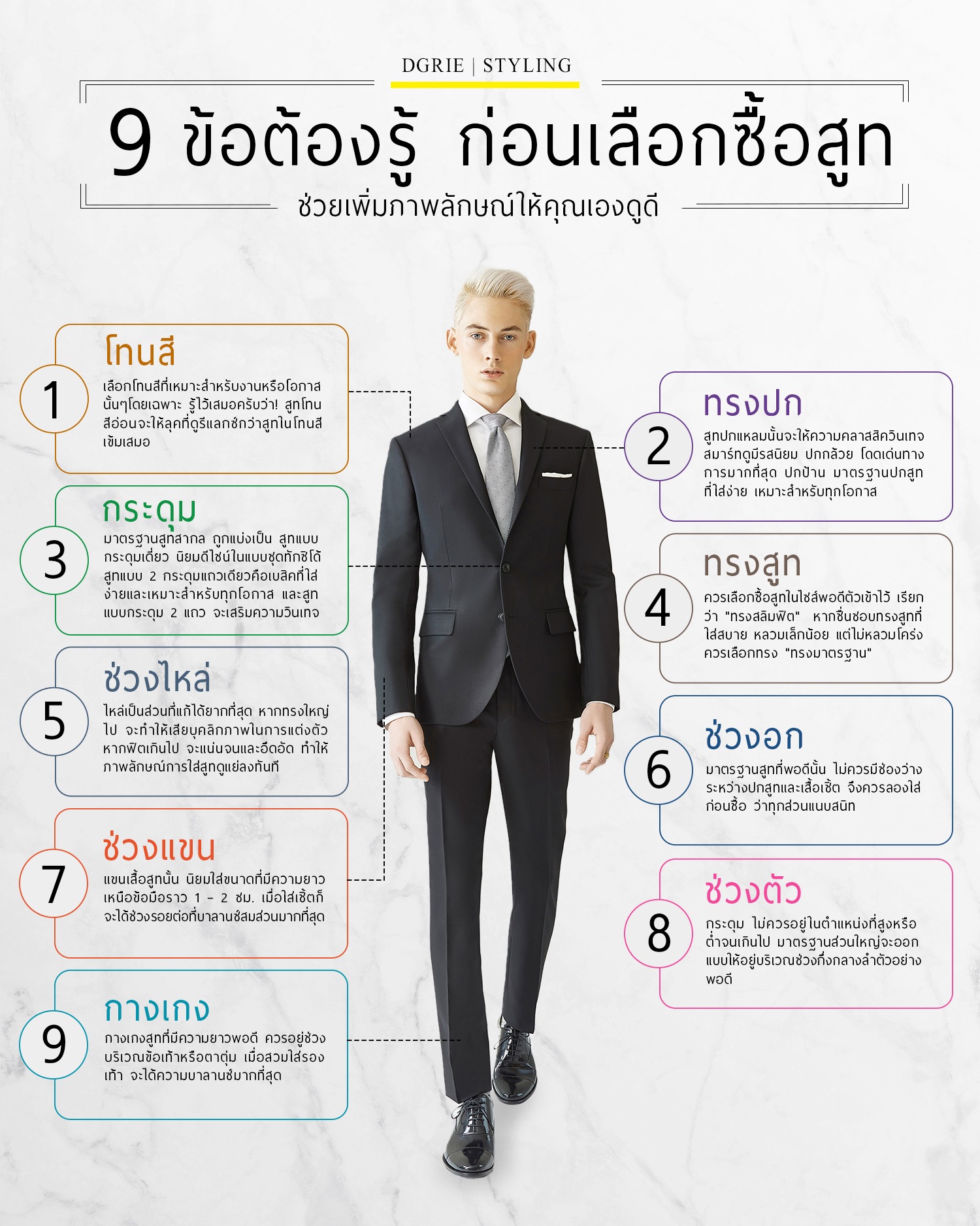 9 mens suit guide 9 dgrie dgrie