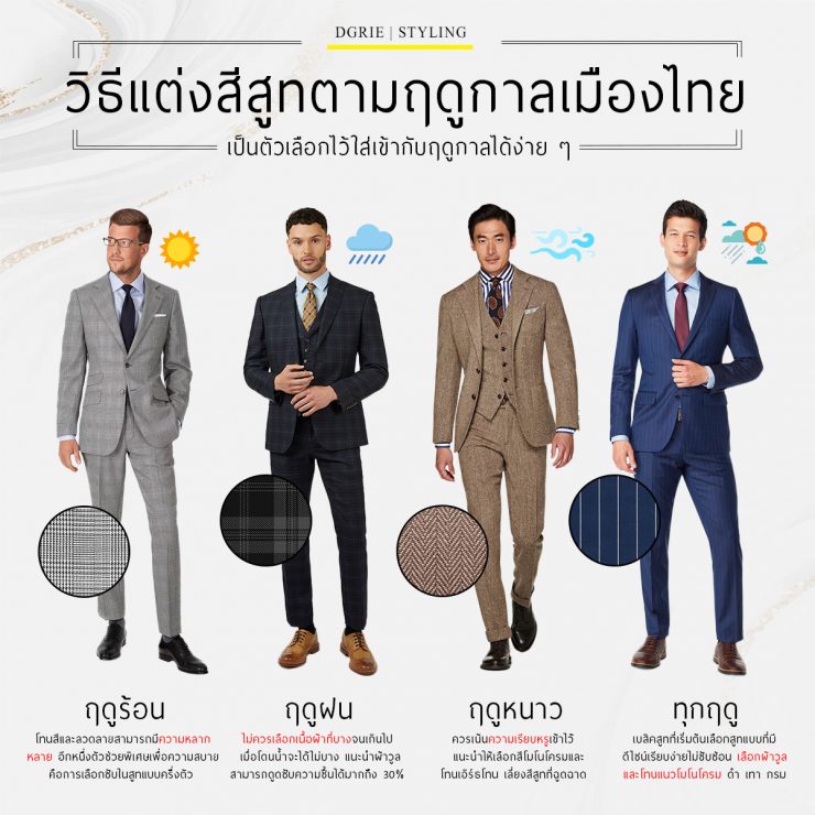 แต่งสีสูทตามฤดูกาลเมืองไทย - Choose the Right Suit for the Season 1 choose the right suit for the season dgrie
