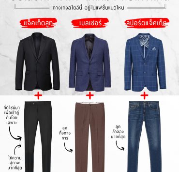 วิธีเลือกกางเกงให้เหมาะกับแจ็คเก็ต: Matching Men's Blazers and Pants 14 matching mens blazers and pants dgrie