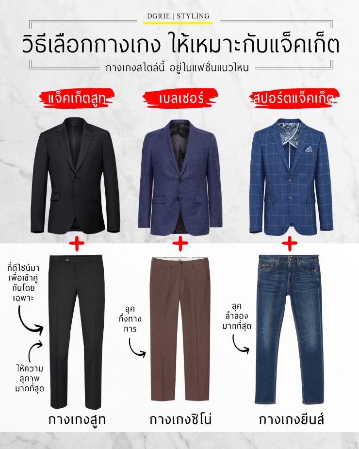 วิธีเลือกกางเกงให้เหมาะกับแจ็คเก็ต: Matching Men's Blazers and Pants 23 matching mens blazers and pants dgrie