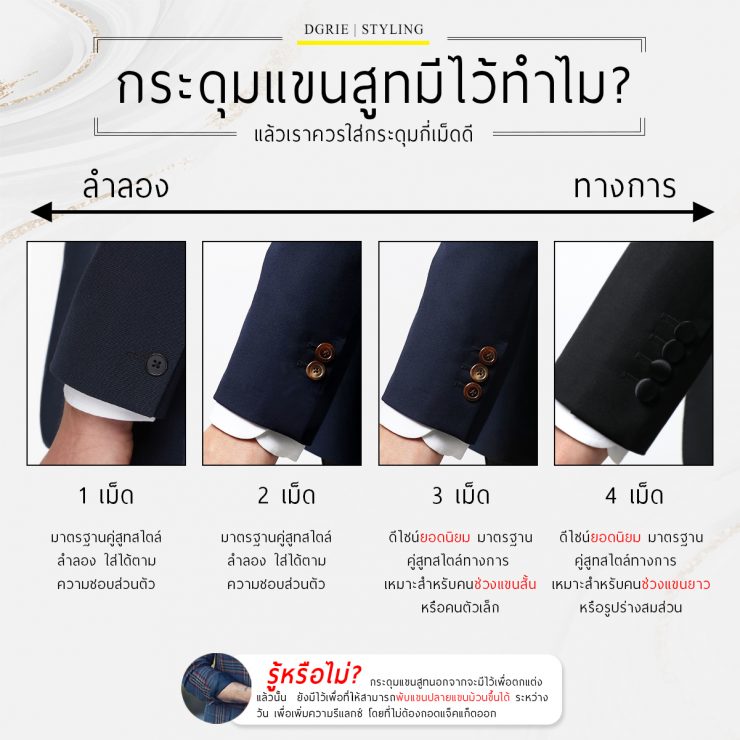 suit sleeve buttons dgrie dgrie