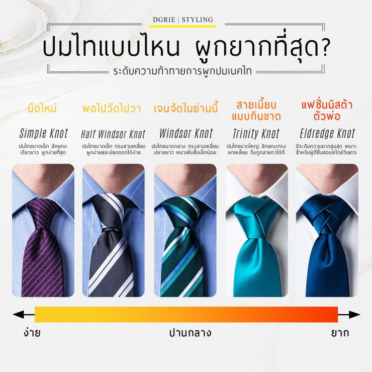 How to tie: ปมไทแบบไหน ผูกยากที่สุด ? 12 how to tie dgrie