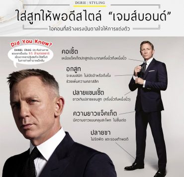 how to wear a suit like james bond dgrie