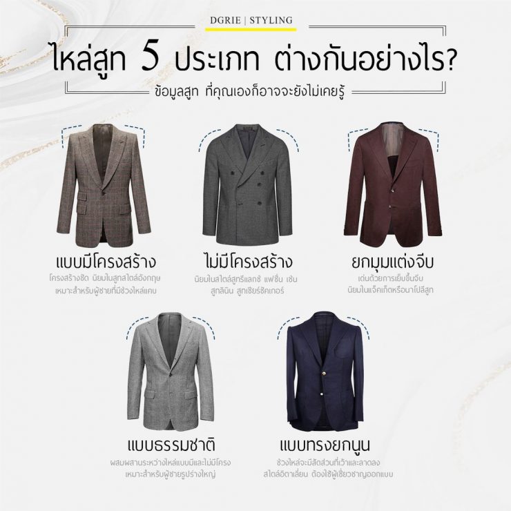 5 Suit Shoulder Style: ไหล่สูท 5 ประเภท แตกต่างกันอย่างไร - DGRIE 18 suit shoulder style 5 dgrie dgrie