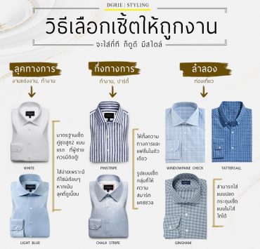 how to choose your shirt dgrie