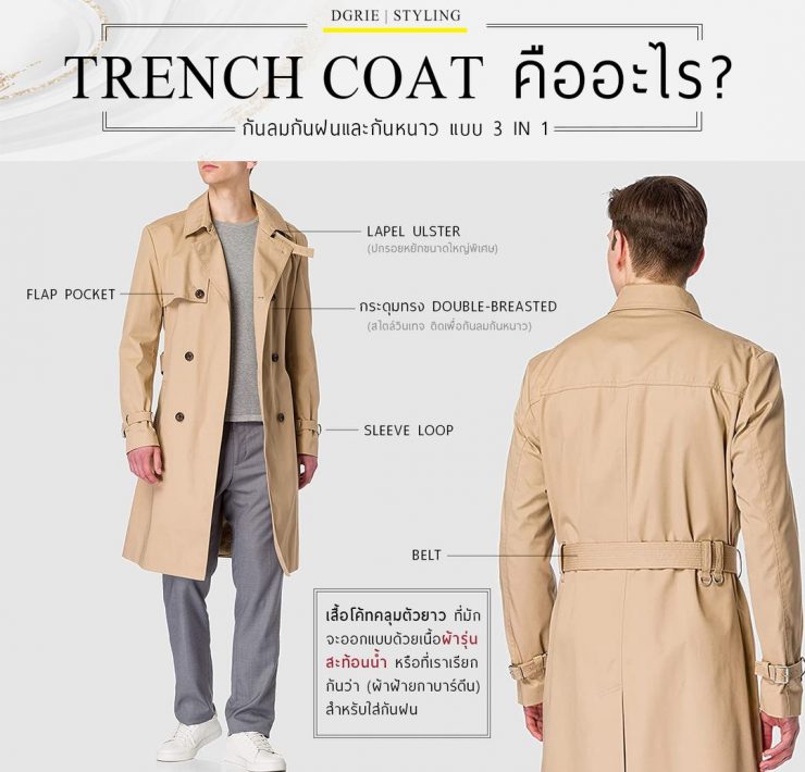 what is trench coat dgrie
