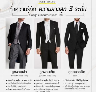 3 suit jacket length how long should a suit jacket be dgrie