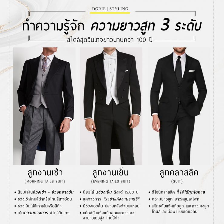3 suit jacket length how long should a suit jacket be dgrie