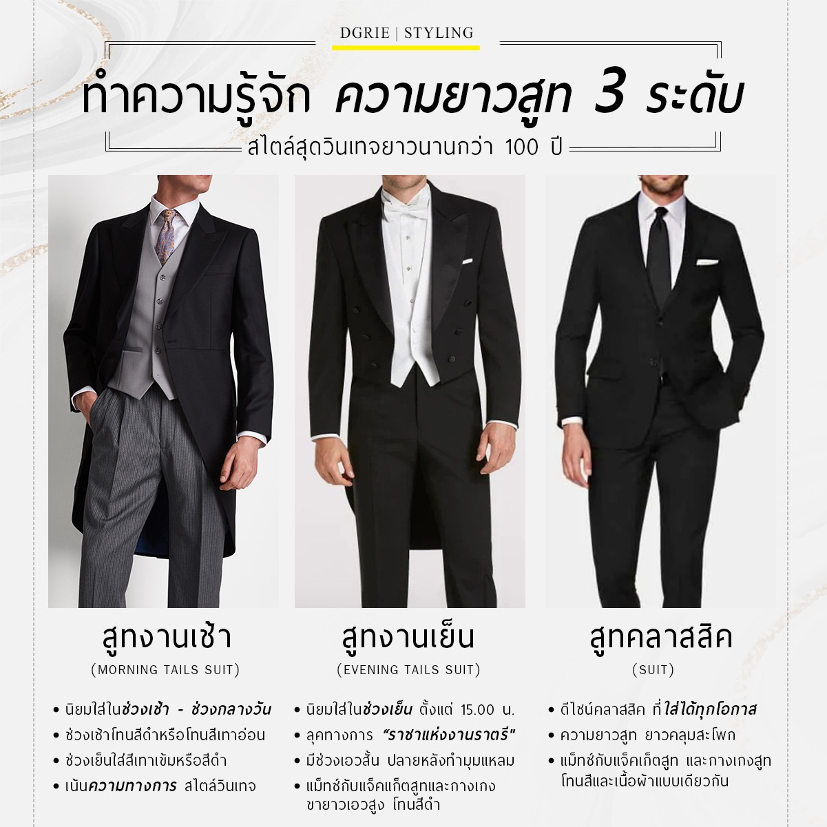 3 suit jacket length how long should a suit jacket be dgrie