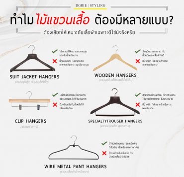 different types of clothes hangers dgrie