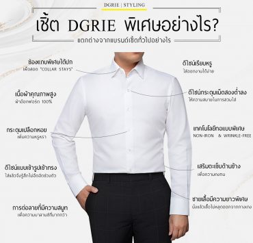 เชิ้ตทรงไหนที่ใช่คุณ - DGRIE Shirts