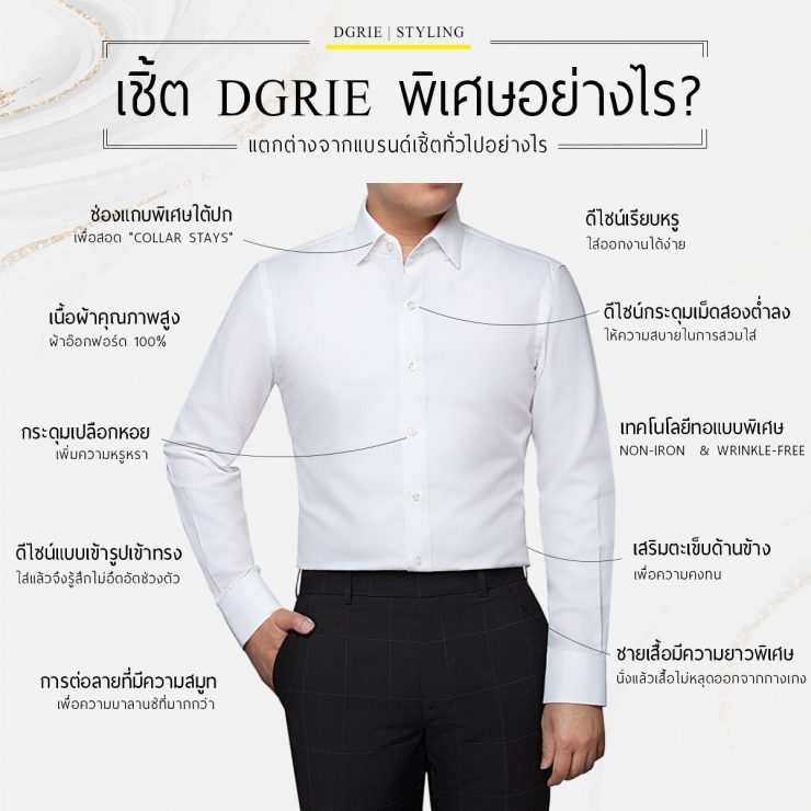 เชิ้ตทรงไหนที่ใช่คุณ - DGRIE Shirts