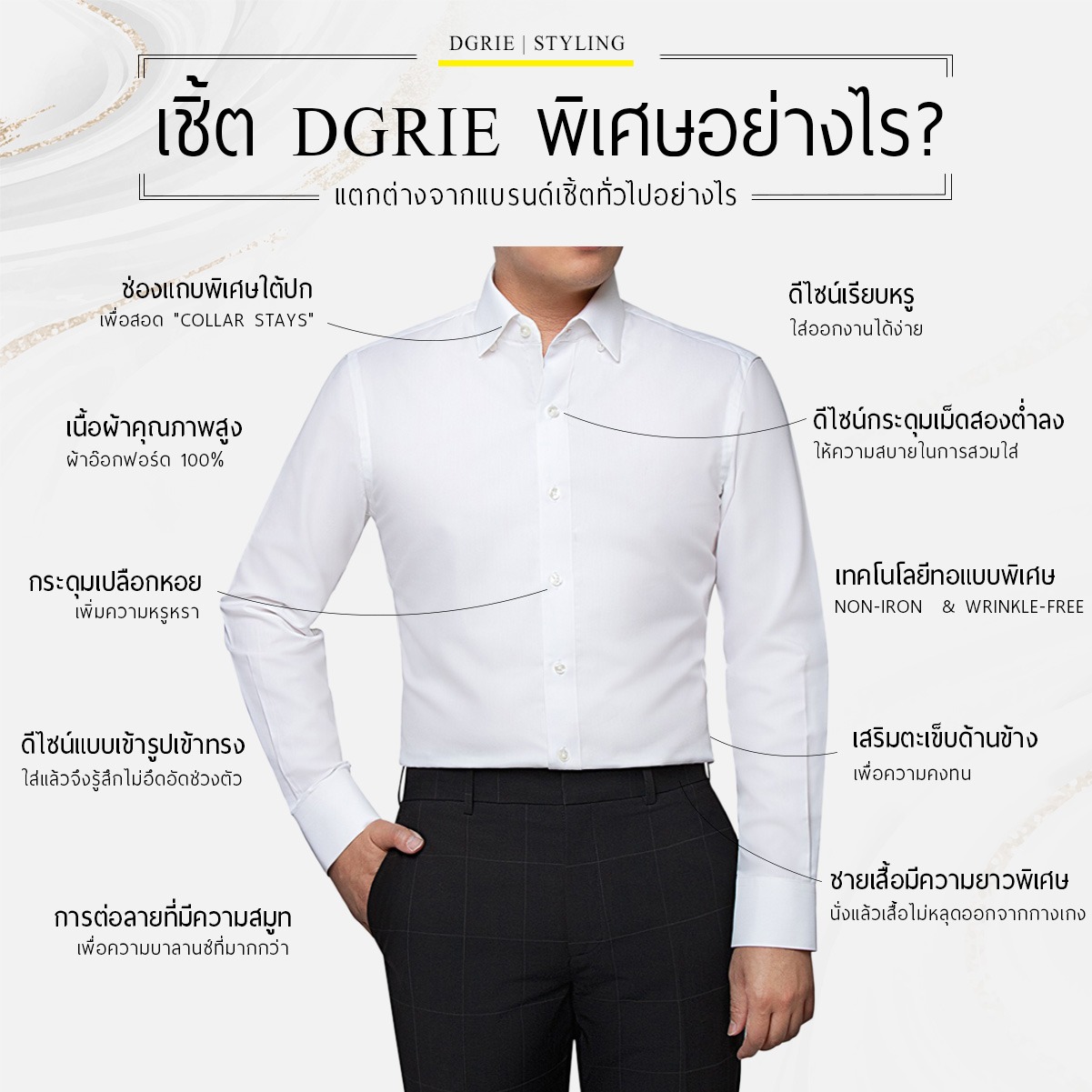 เชิ้ตทรงไหนที่ใช่คุณ - DGRIE Shirts