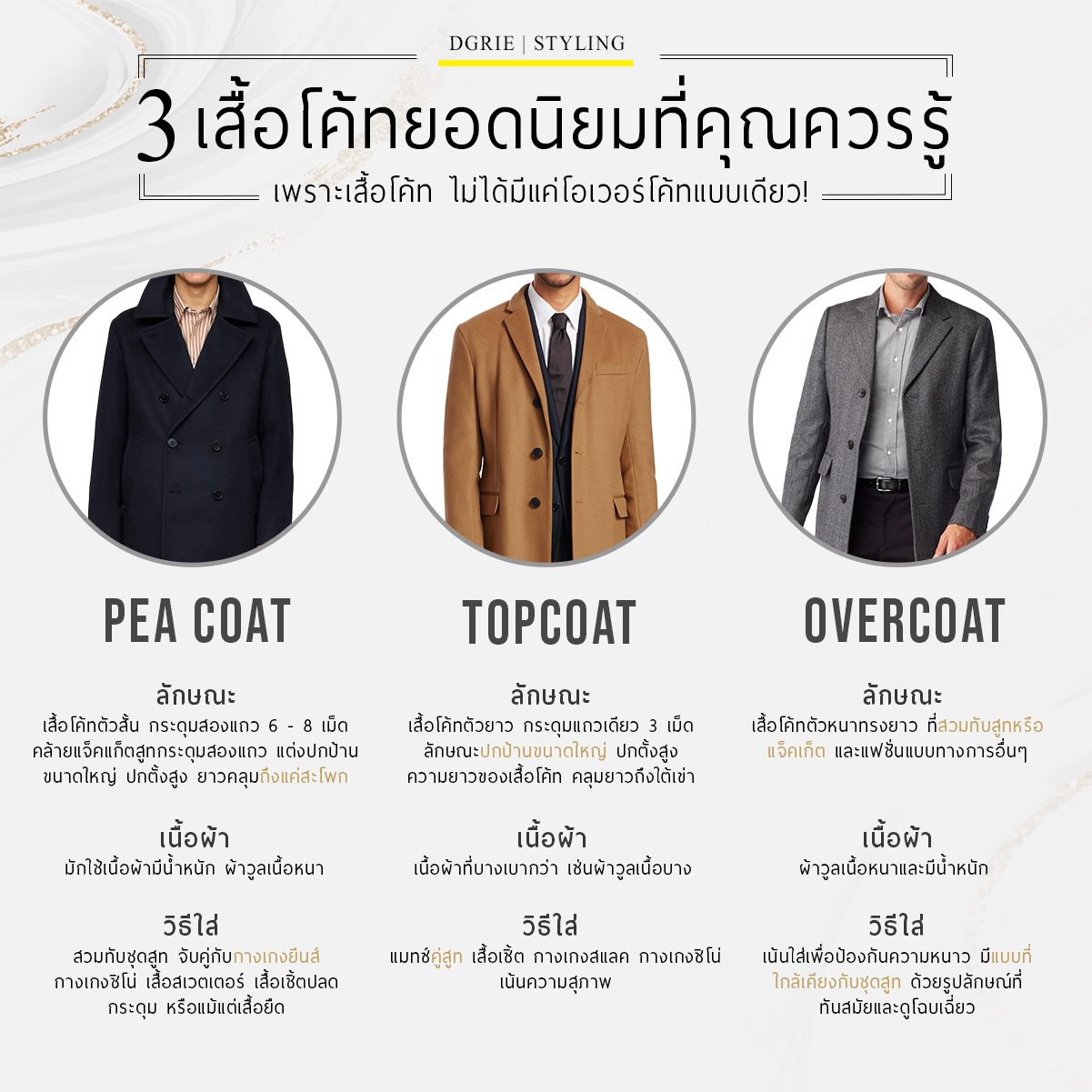 3 เสื้อโค้ทยอดนิยมที่คุณควรรู้ 3 Style of OverCoat