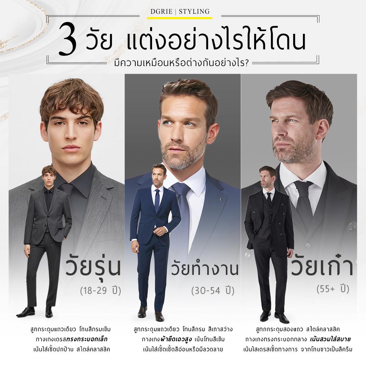 361088817_656878573142053_6612914758264877707_n 3 วัย แต่งอย่างไรให้โดน : How To Dress For Your Age