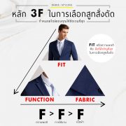 หลัก 3F ในการเลือกสูทสั่งตัด 3F Custom suits