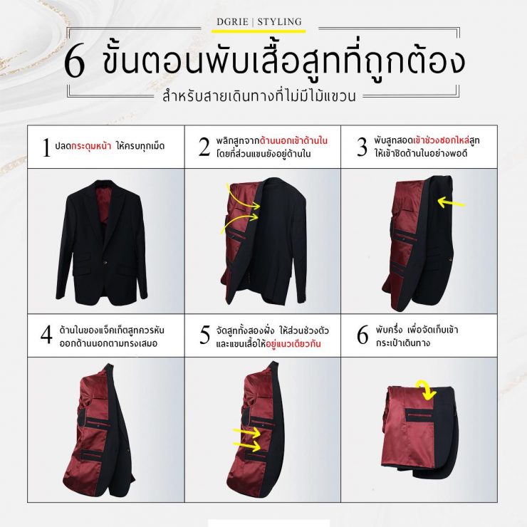 6 ขั้นตอนพับเสื้อสูทที่ถูกต้อง: How to fold your suits 23 6 ขั้นตอนพับเสื้อสูทที่ถูกต้อง: How to fold your suits