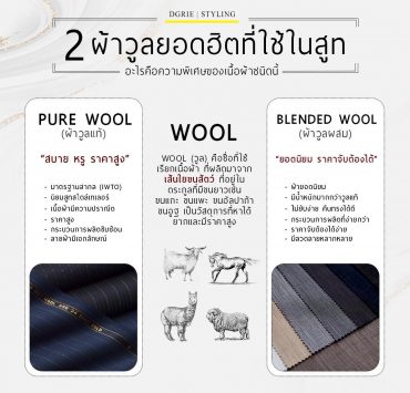 2 Style Wool Fabric - 2 ผ้าวูลยอดฮิตที่ใช้ในสูท - DGRIE 15 2 Style Wool Fabric - 2 ผ้าวูลยอดฮิตที่ใช้ในสูท - DGRIE