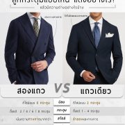 สูทกระดุมแบบไหน แต่งอย่างไร? Double Breasted & Single Brested Suit