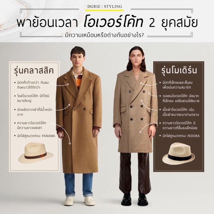 2 Trends OVERCOAT : พาย้อนเวลา โอเวอร์โค้ท 2 ยุคสมัย 12 2 Trends OVERCOAT : พาย้อนเวลา โอเวอร์โค้ท 2 ยุคสมัย