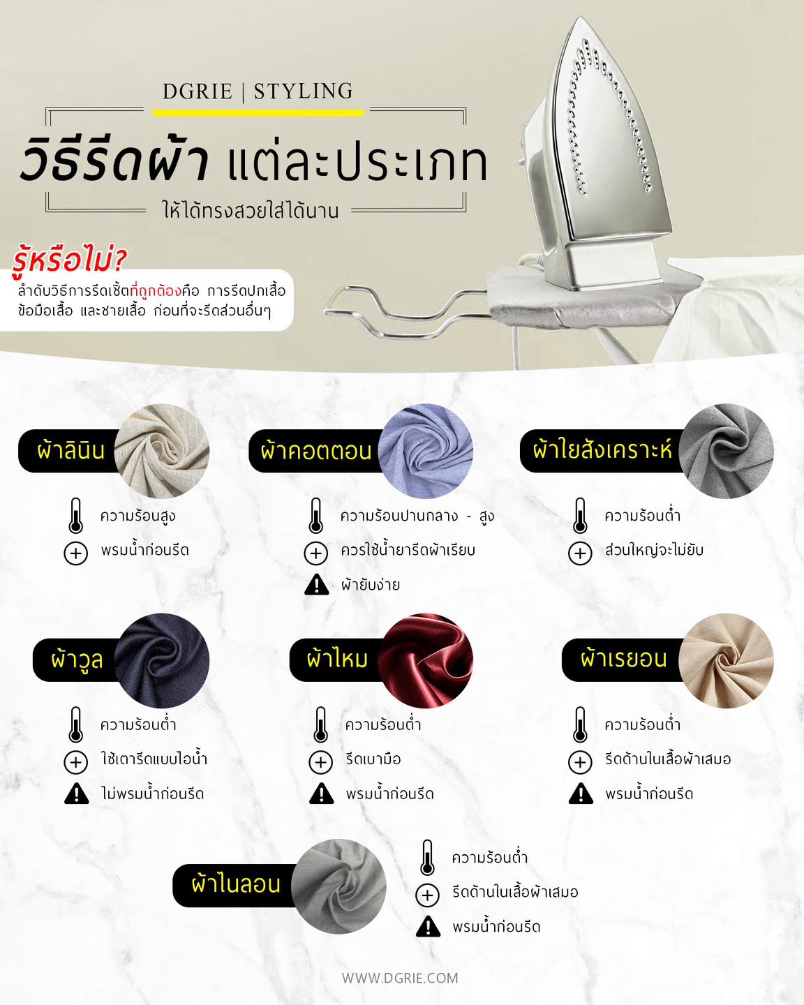 วิธีรีดผ้า แต่ละประเภท How to Iron Different Fabrics