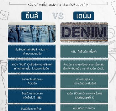 Jeans and Denim pants ความแตกต่างระหว่าง ยีนส์ กับ เดนิม ?