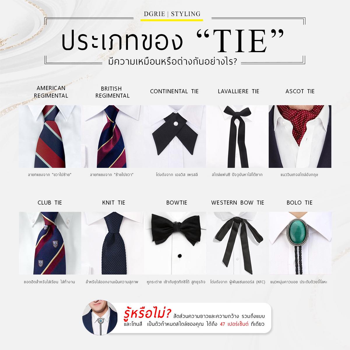 383091656_697249049105005_3537450642564929323_n ประเภทของ "Tie" เหมือนหรือแตกต่างกันอย่างไร - DGRIE