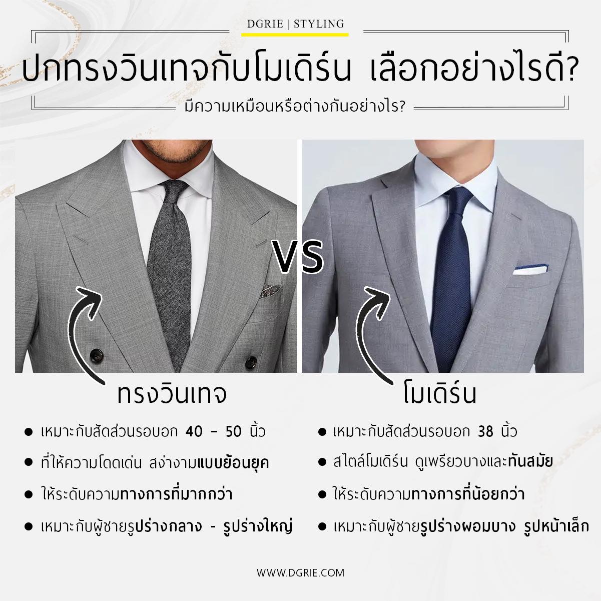 410305739_743974357765807_7275387221923996406_n ปกสูททรงวินเทจ กับ ทรงโมเดิรน์ เลือกอย่างไรดี? Vintage style Lapel and Modern Lapel