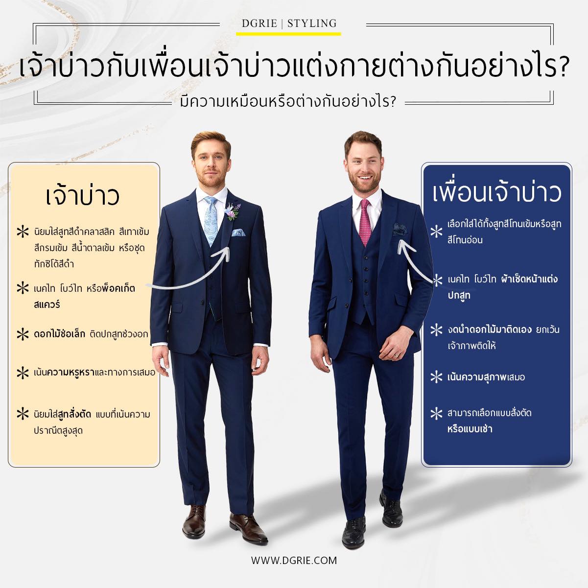 Groom and groomsmen Suit เจ้าบ่าวกับเพื่อนเจ้าบ่าว แต่งกายต่างกันอย่างไร?
