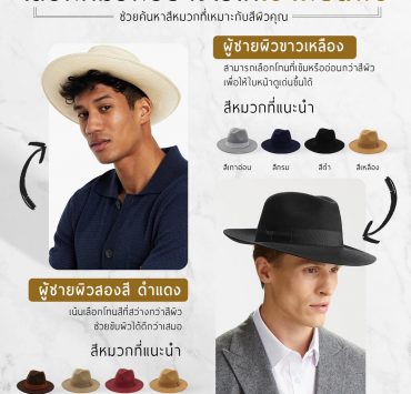 เลือกหมวกอย่างไรให้เข้ากับสีผิว How to choose a hat to match your skin tone?