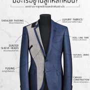 Suits Tailoring Details มีอะไรอยู่ในสูทหลักหมื่น - DGRIE