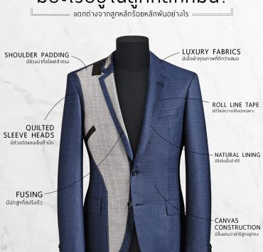 Suits Tailoring Details มีอะไรอยู่ในสูทหลักหมื่น - DGRIE