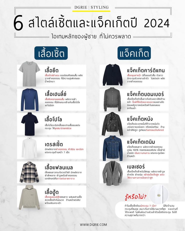 6 สไตล์เชิ้ตและแจ็คเก็ต ที่คุณไม่ควรพลาดในปี 2024 21 6 สไตล์เชิ้ตและแจ็คเก็ต ที่คุณไม่ควรพลาดในปี 2024