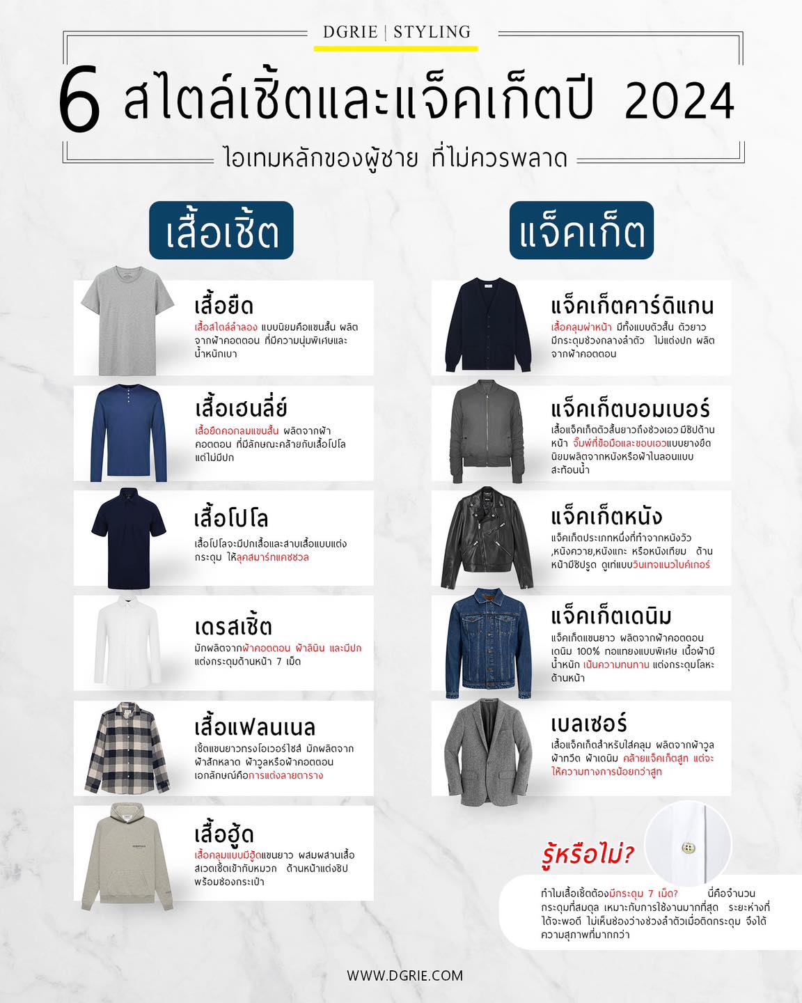 6 สไตล์เชิ้ตและแจ็คเก็ต ที่คุณไม่ควรพลาดในปี 2024