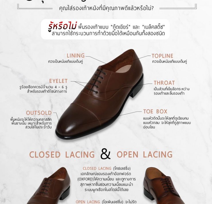 8 จุดสำคัญที่บ่งบอกว่ารองเท้ามีคุณภาพ - DGRIE 18 8 จุดสำคัญที่บ่งบอกว่ารองเท้ามีคุณภาพ - DGRIE