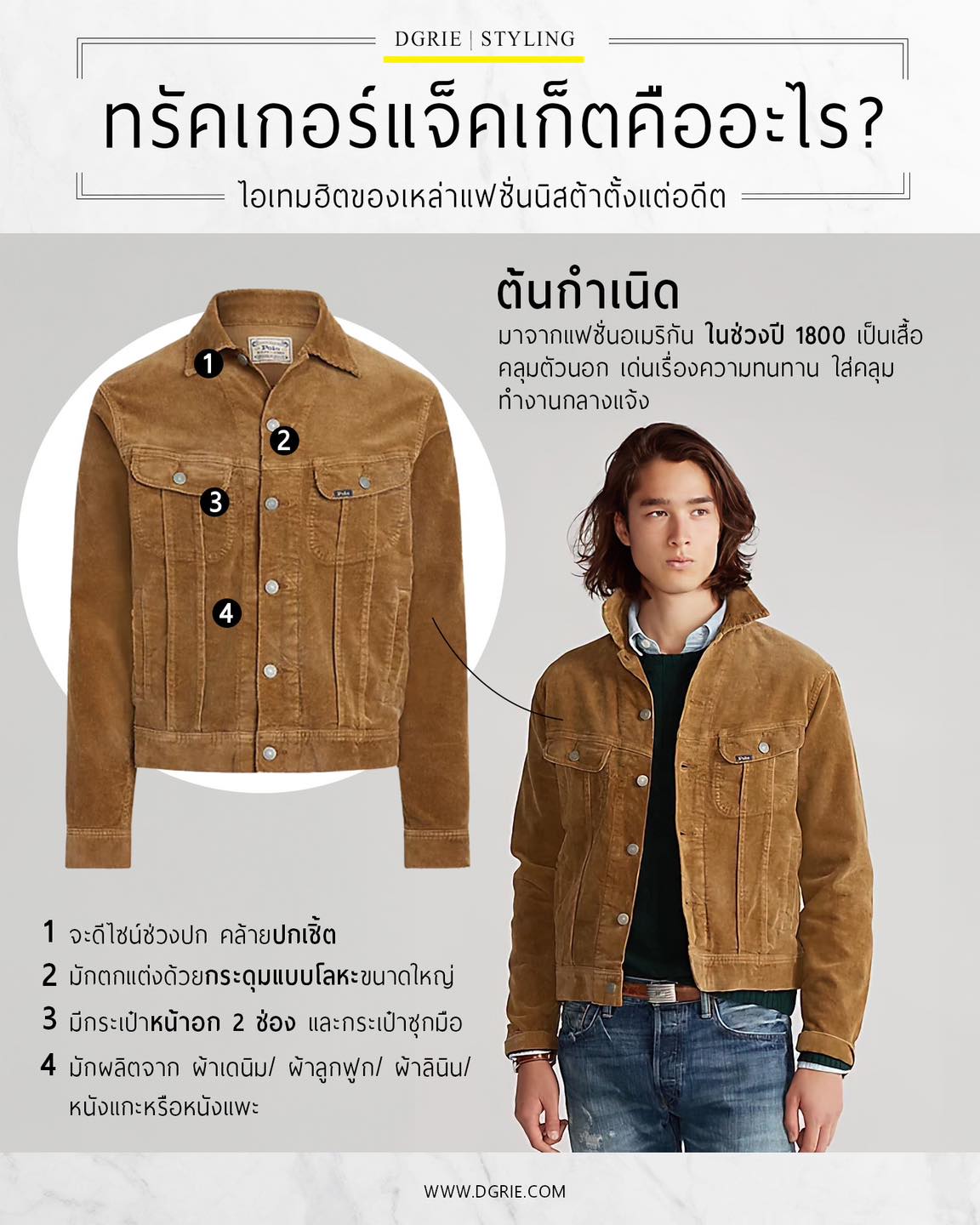 ทรัคเกอร์แจ็คเก็ตคืออะไร? trucker jacket